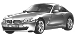 BMW E86 P1821 Fault Code
